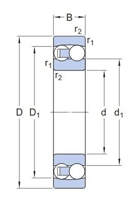 1205 GPZ