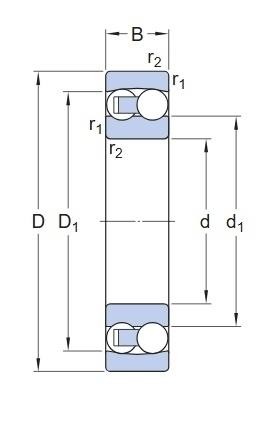 1206 GPZ